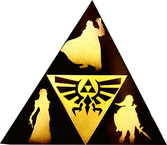 Rumble Triforce