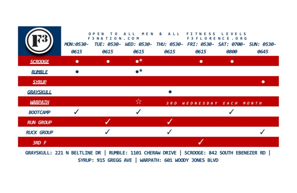 Pre-blast for the week of 12/6/20