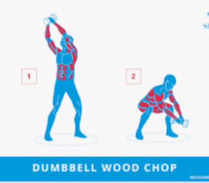 DB Wood Chop